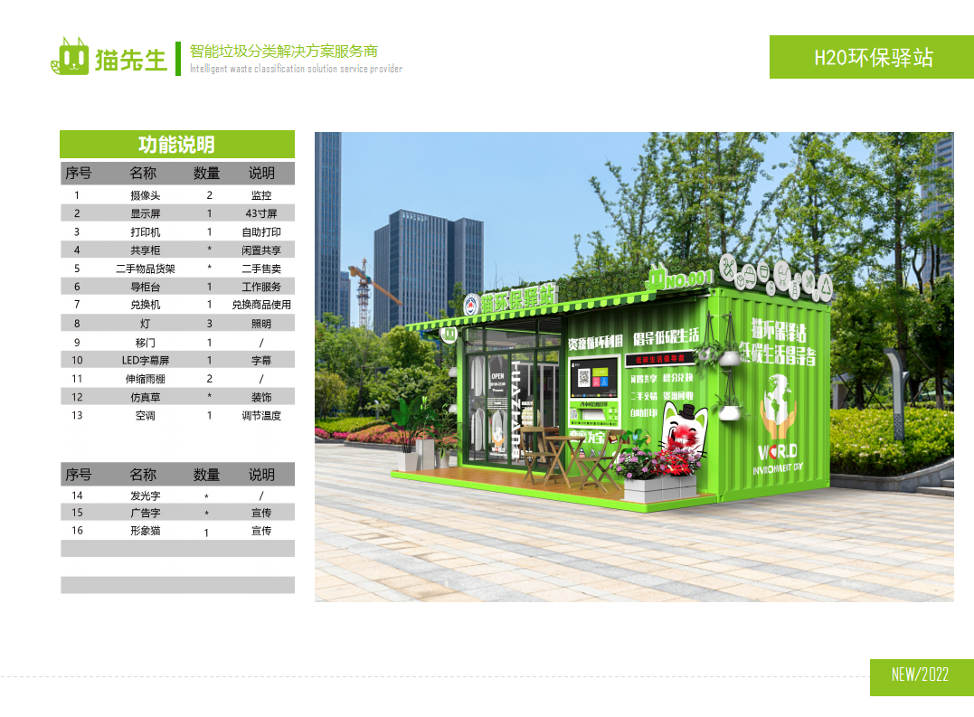 貓先生環(huán)保驛站，積分兌換點(diǎn)配置說明 ，垃圾房生產(chǎn)廠家