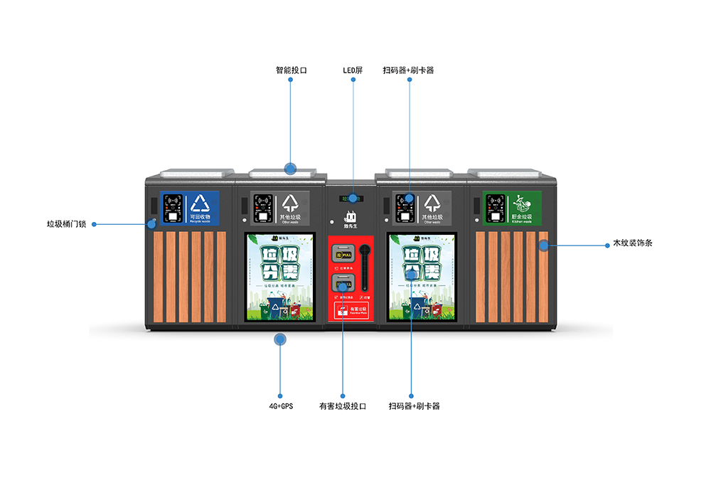 貓先生智能垃圾分類房，定時定點(diǎn)垃圾收集點(diǎn) ，智能垃圾箱生產(chǎn)廠家