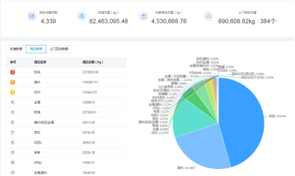 智能垃圾房,垃圾收集清潔屋,小區(qū)垃圾分類站生產(chǎn)廠家，分類垃圾收集點(diǎn)