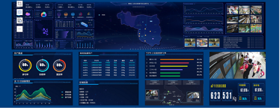 智能垃圾房，分類房廠家，垃圾分類收集點