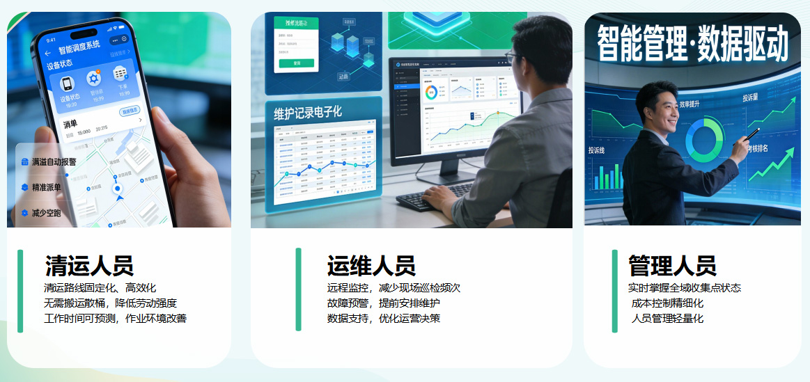 貓先生垃圾分類，垃圾分類設備廠家，垃圾房，垃圾分類房