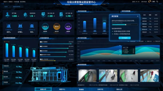 江蘇貓先生智能分類垃圾房，清潔小屋，垃圾分類收集站生產廠家